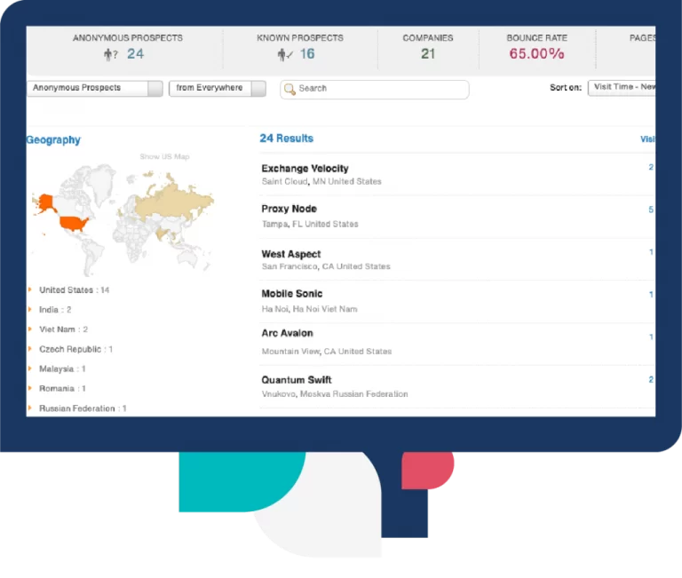 Web Landing Pages website prospector 1024x868 1 Best Software Reseller | Best Software Providers in India