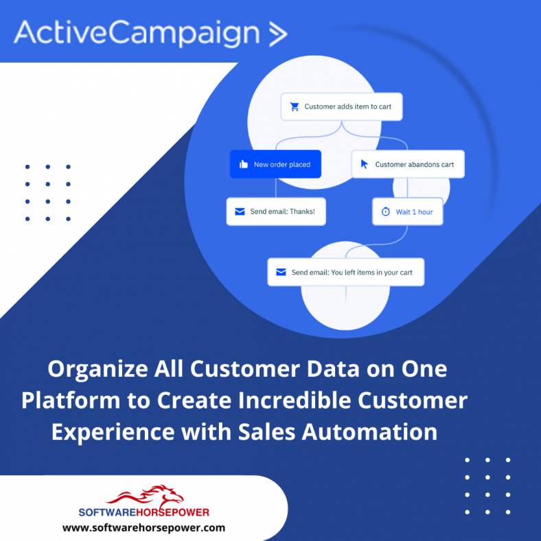 ActiveCampaign software | Marketing software - Software Resellers