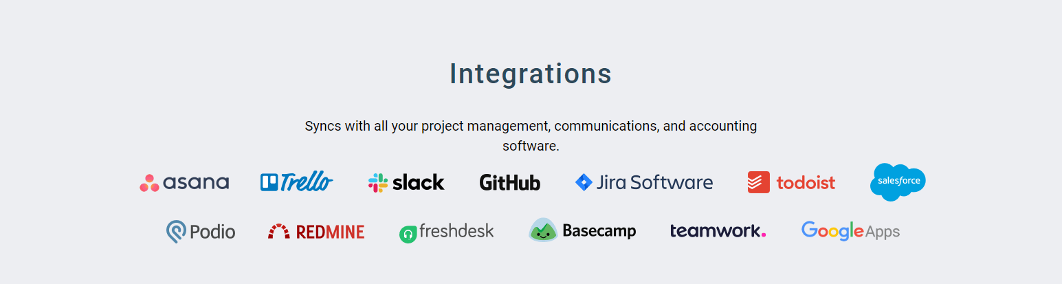 timedoctor Best Software Reseller | Best Software Providers in India