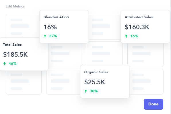 full Best Software Reseller | Best Software Providers in India