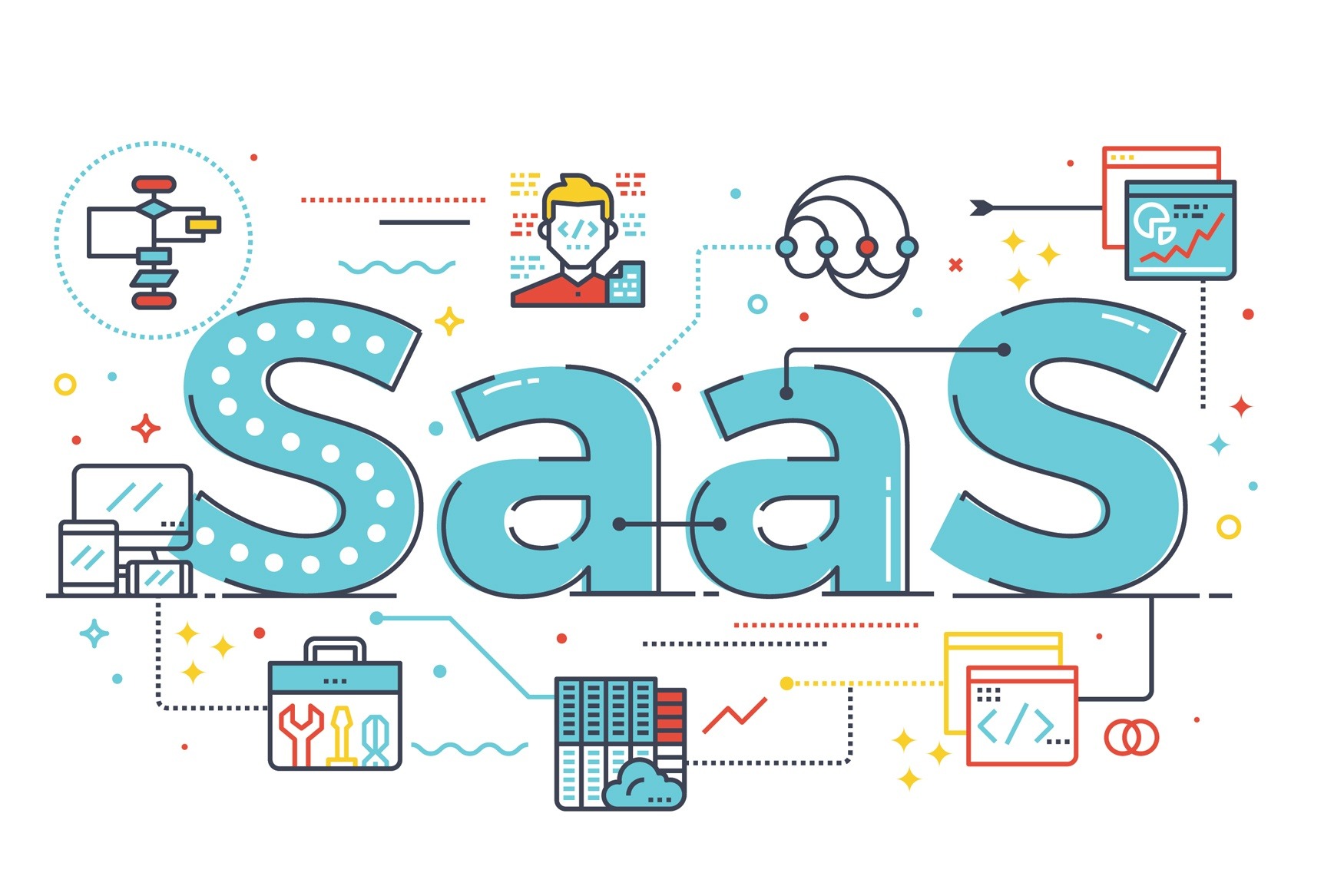 SaaS Best Software Reseller | Best Software Providers in India