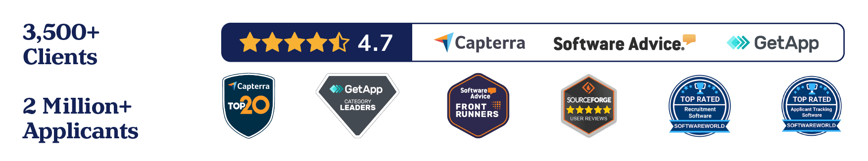 GH HeaderFooter 1 Footer 1 Best Software Reseller | Best Software Providers in India