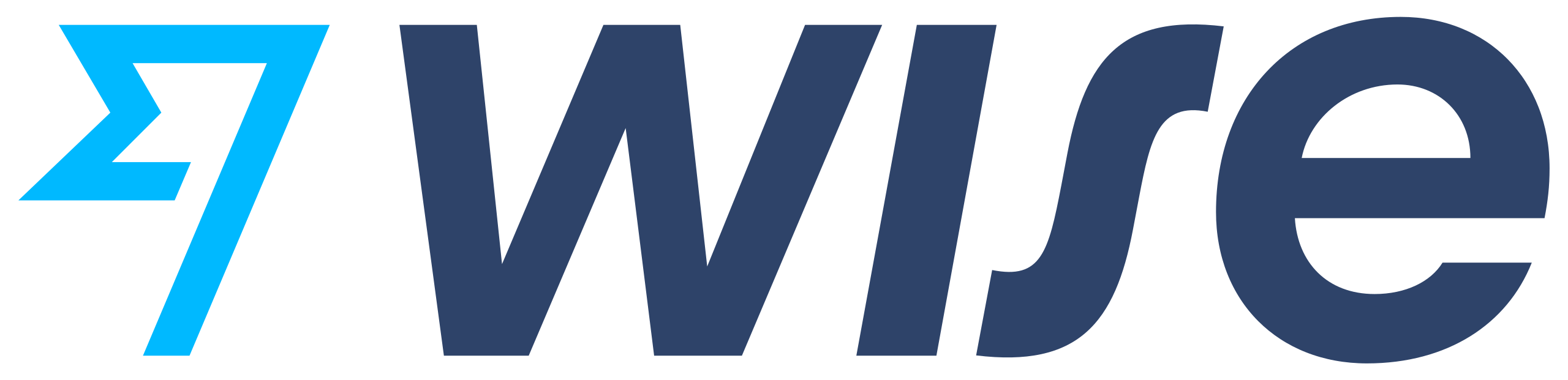New Wise formerly TransferWise logo.svg Best Software Reseller | Best Software Providers in India