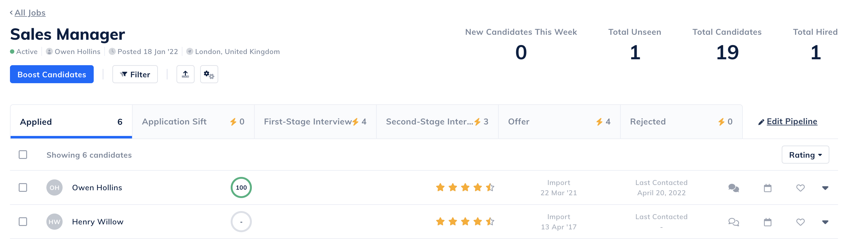 Pipeline Stages Best Software Reseller | Best Software Providers in India