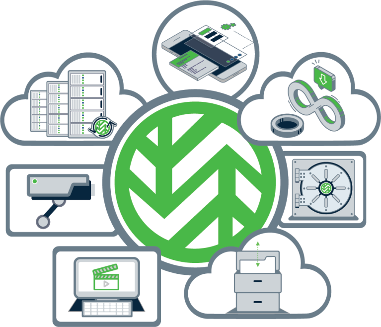 public sector 1 Best Software Reseller | Best Software Providers in India