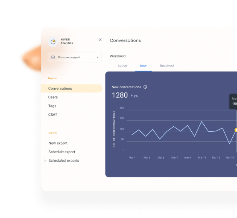 reporting 1 Best Software Reseller | Best Software Providers in India