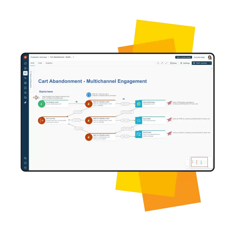 Freshmarketer 1 Best Software Reseller | Best Software Providers in India