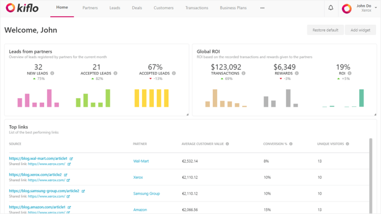 feature leadGeneration full 1 Best Software Reseller | Best Software Providers in India