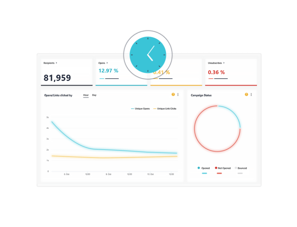 Analytics page images 2 1 970x742 1 Best Software Reseller | Best Software Providers in India