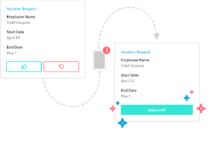 Approvals 1 Best Software Reseller | Best Software Providers in India