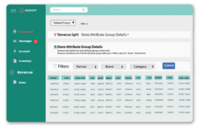 Buying 1 Best Software Reseller | Best Software Providers in India