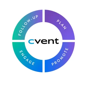 Cvent wheel 2 1 Best Software Reseller | Best Software Providers in India