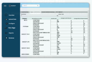 Order Management 1 Best Software Reseller | Best Software Providers in India