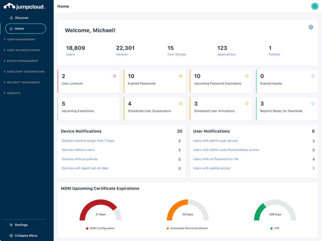 Buy JumpCloud | JumpCloud Distributor | JumpCLoud Pricing