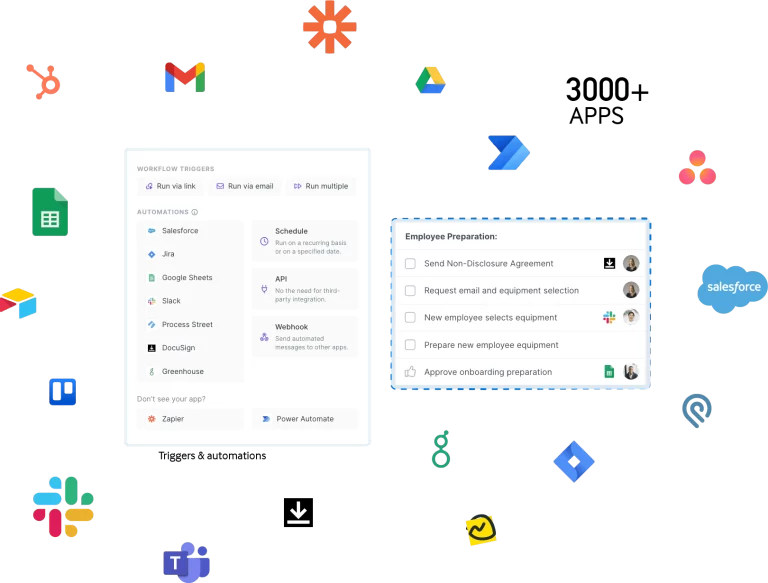 automate work 1 Best Software Reseller | Best Software Providers in India
