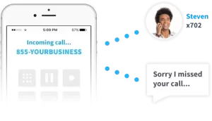 unitel voice cell phone business phone system 1 Best Software Reseller | Best Software Providers in India