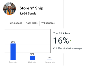 Results 1 Best Software Reseller | Best Software Providers in India