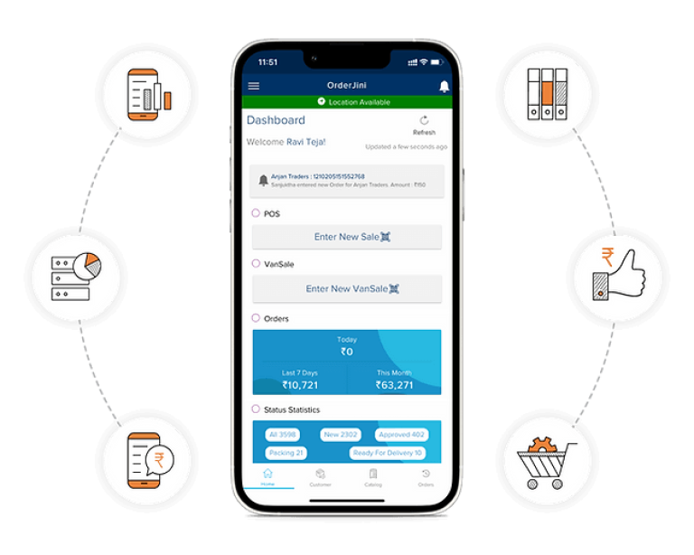 Features 1 Best Software Reseller | Best Software Providers in India