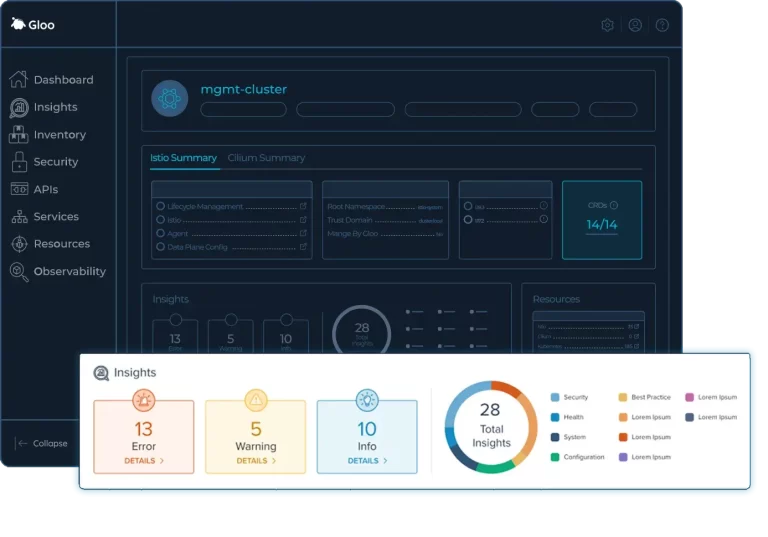gloo mesh 1 Best Software Reseller | Best Software Providers in India