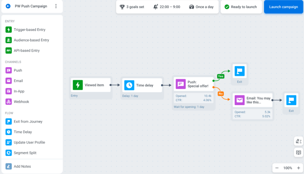 Buy Pushwoosh | Customer Engagement | Pushwoosh Pricing