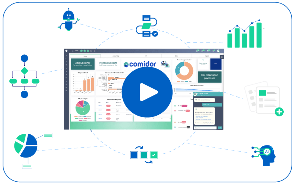 Buy Comidor| Business Process Management Software Reseller