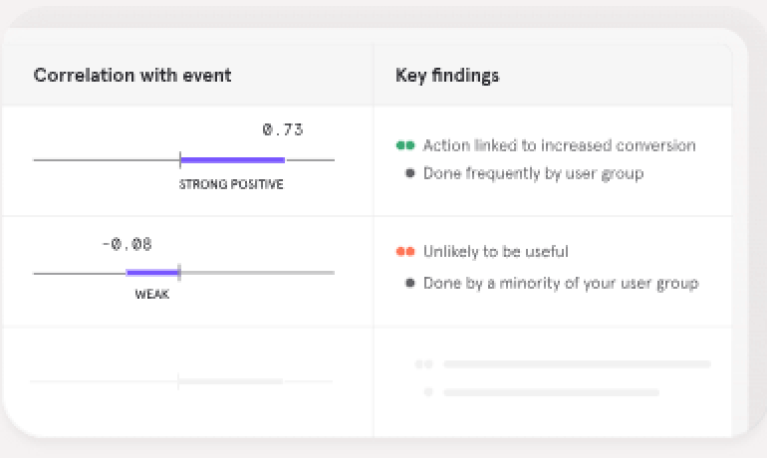 Supercharge your thinking 1 Best Software Reseller | Best Software Providers in India
