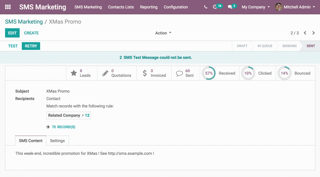 SMS marketing Best Software Reseller | Best Software Providers in India