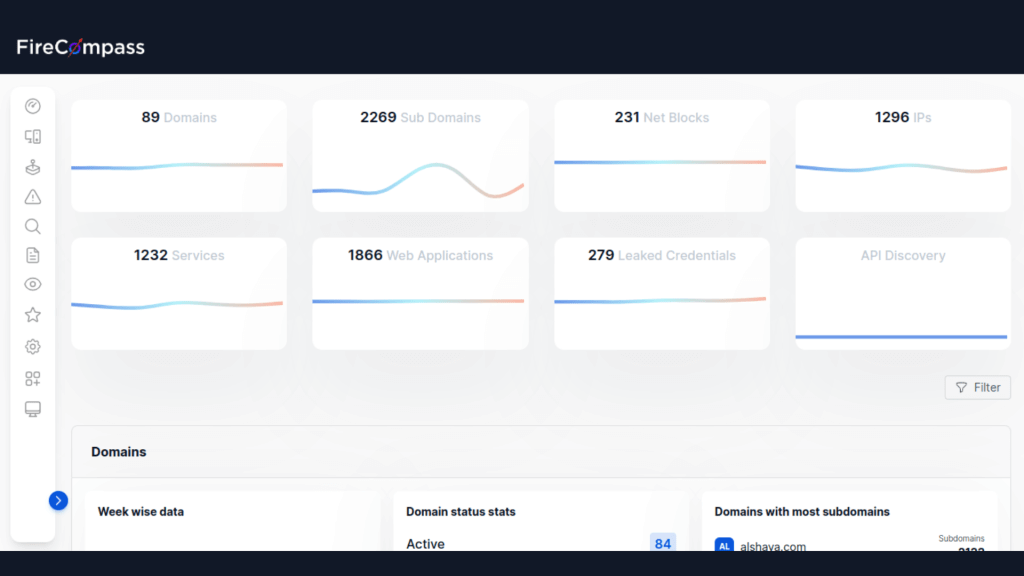 AI based Recon 1 Best Software Reseller | Best Software Providers in India AI based Recon 1 Best Software Reseller | Best Software Providers in India