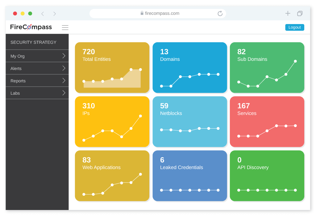 Automated Recon Platform 1 Best Software Reseller | Best Software Providers in India Automated Recon Platform 1 Best Software Reseller | Best Software Providers in India