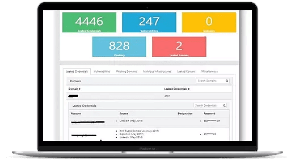 Dark Web Monitoring 1 Best Software Reseller | Best Software Providers in India Dark Web Monitoring 1 Best Software Reseller | Best Software Providers in India