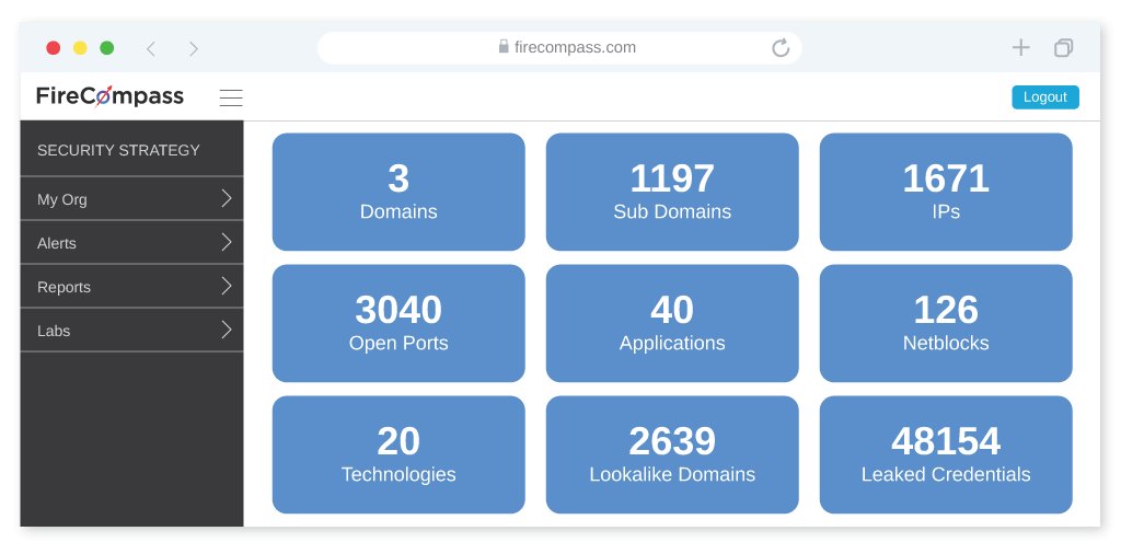 Discover Monitor Risky Ports 1 Best Software Reseller | Best Software Providers in India Discover Monitor Risky Ports 1 Best Software Reseller | Best Software Providers in India