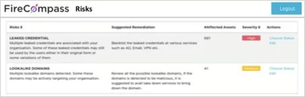 Identify Eliminate Shadow IT Risks Best Software Reseller | Best Software Providers in India Identify Eliminate Shadow IT Risks Best Software Reseller | Best Software Providers in India