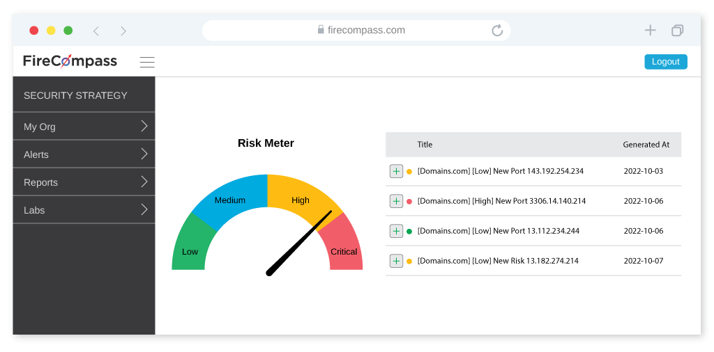 Monitor Continuously Get Real Time Alerts 2 Best Software Reseller | Best Software Providers in India Monitor Continuously Get Real Time Alerts 2 Best Software Reseller | Best Software Providers in India