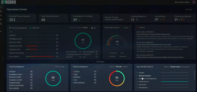 Operations Center 1 Best Software Reseller | Best Software Providers in India