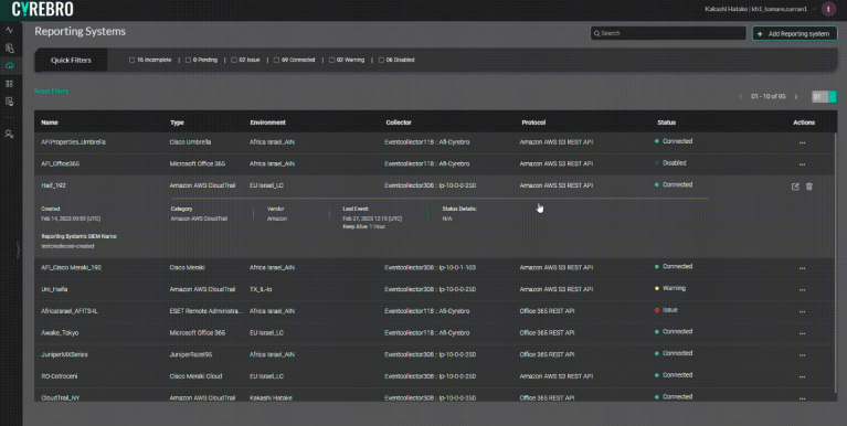 Reporting Systems 1 Best Software Reseller | Best Software Providers in India