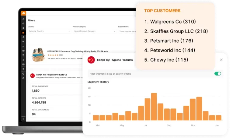 SUPPLIER DATABASE 1 Best Software Reseller | Best Software Providers in India