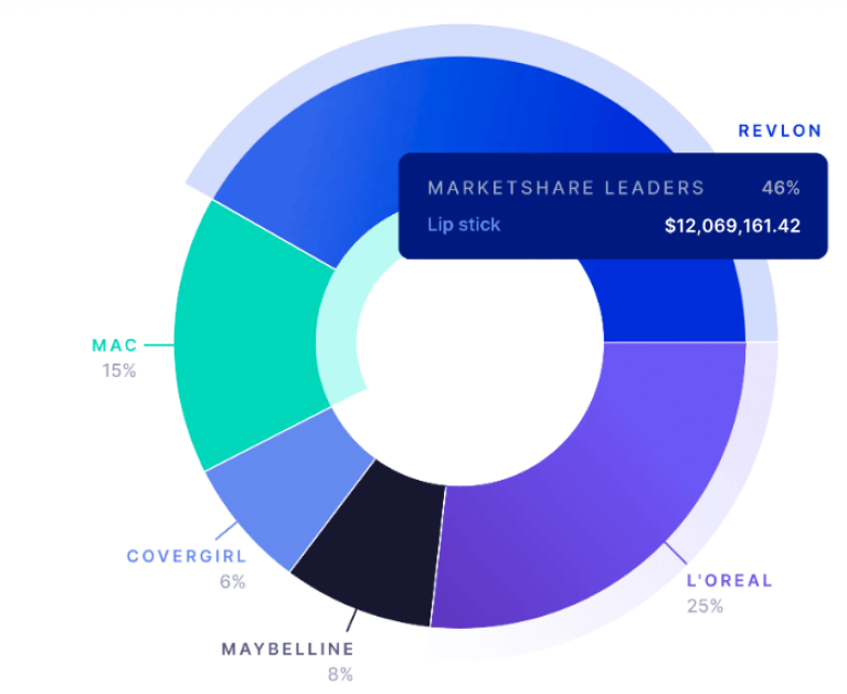 cobakt 1 Best Software Reseller | Best Software Providers in India