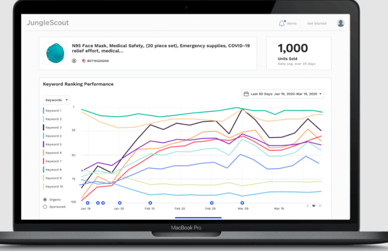 rank tracker 2 1 Best Software Reseller | Best Software Providers in India