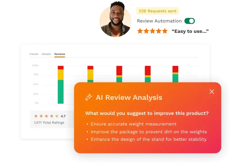 streamlined 1 Best Software Reseller | Best Software Providers in India