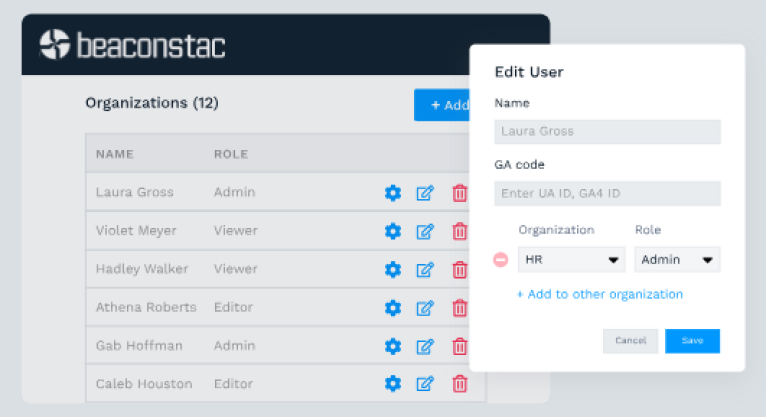 uc Best Software Reseller | Best Software Providers in India