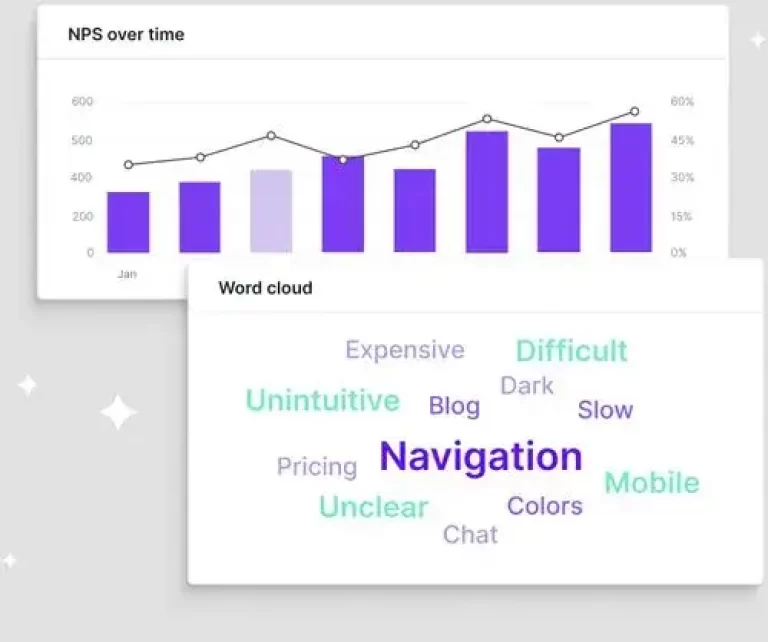 Close the product feedback 1 Best Software Reseller | Best Software Providers in India