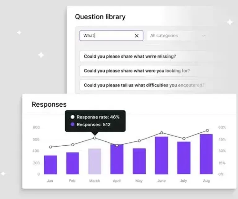 Create link surveys 1 Best Software Reseller | Best Software Providers in India