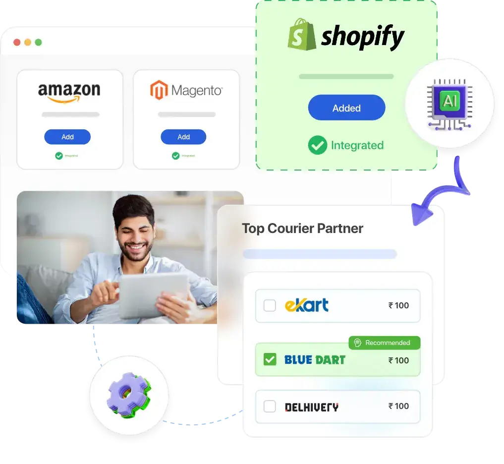 Domestic shipping 1 Best Software Reseller | Best Software Providers in India