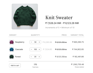 b2b 1 Best Software Reseller | Best Software Providers in India