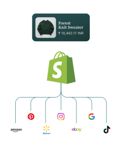 channel 1 Best Software Reseller | Best Software Providers in India