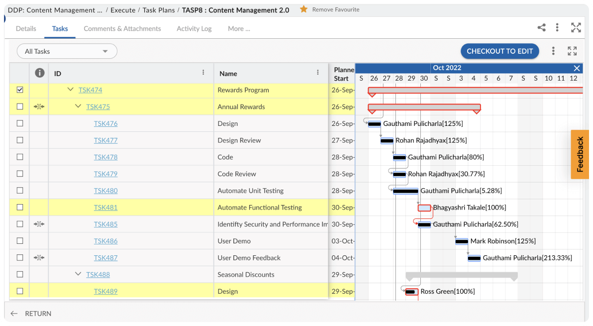 2 1 Best Software Reseller | Best Software Providers in India