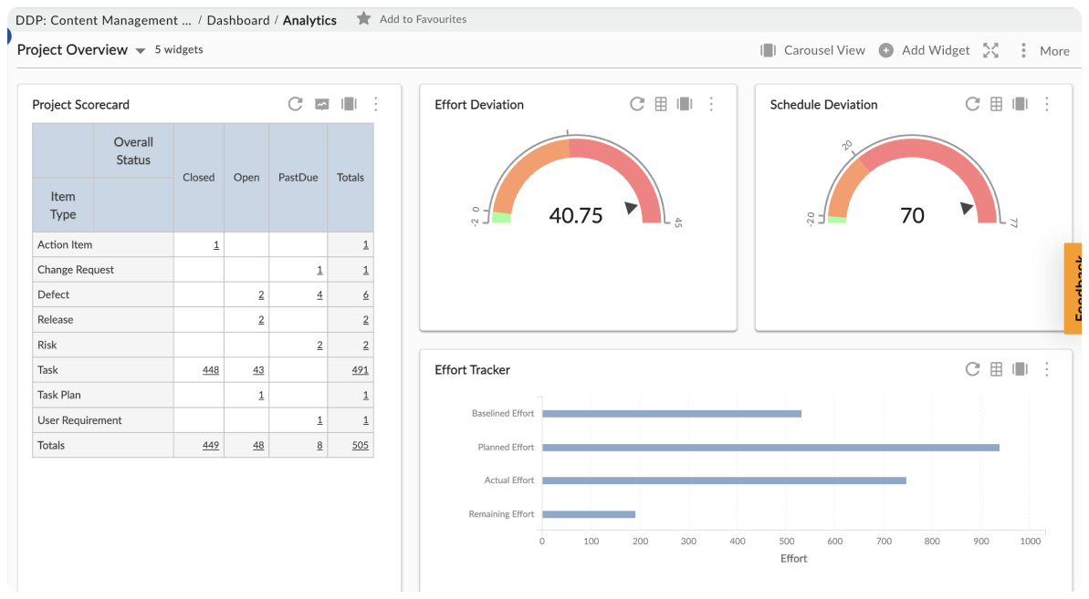 3 1 Best Software Reseller | Best Software Providers in India