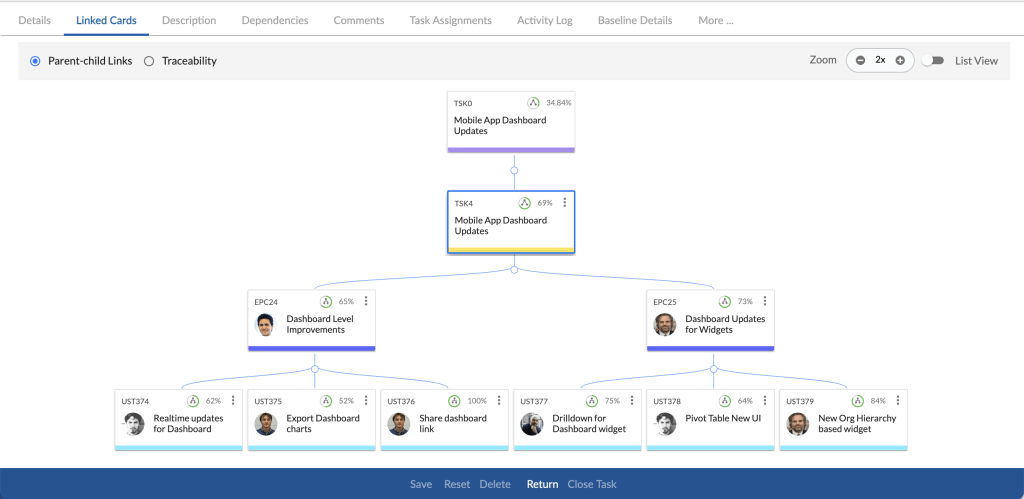 4 1 Best Software Reseller | Best Software Providers in India