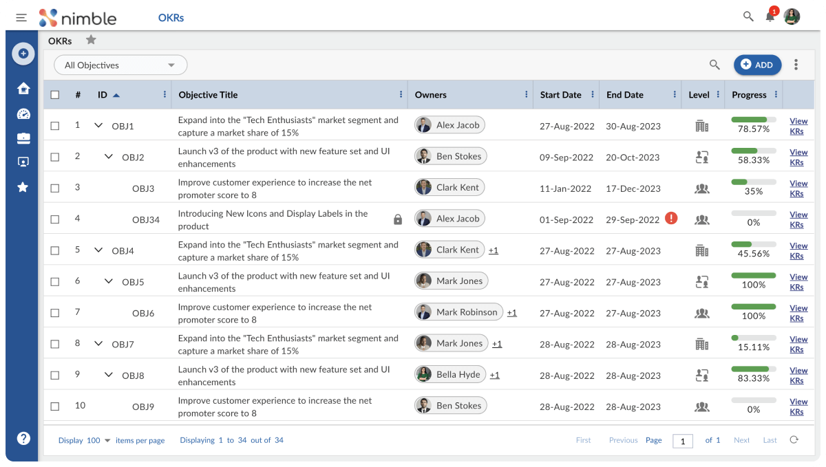 Effortless Goal Setting 1 Best Software Reseller | Best Software Providers in India