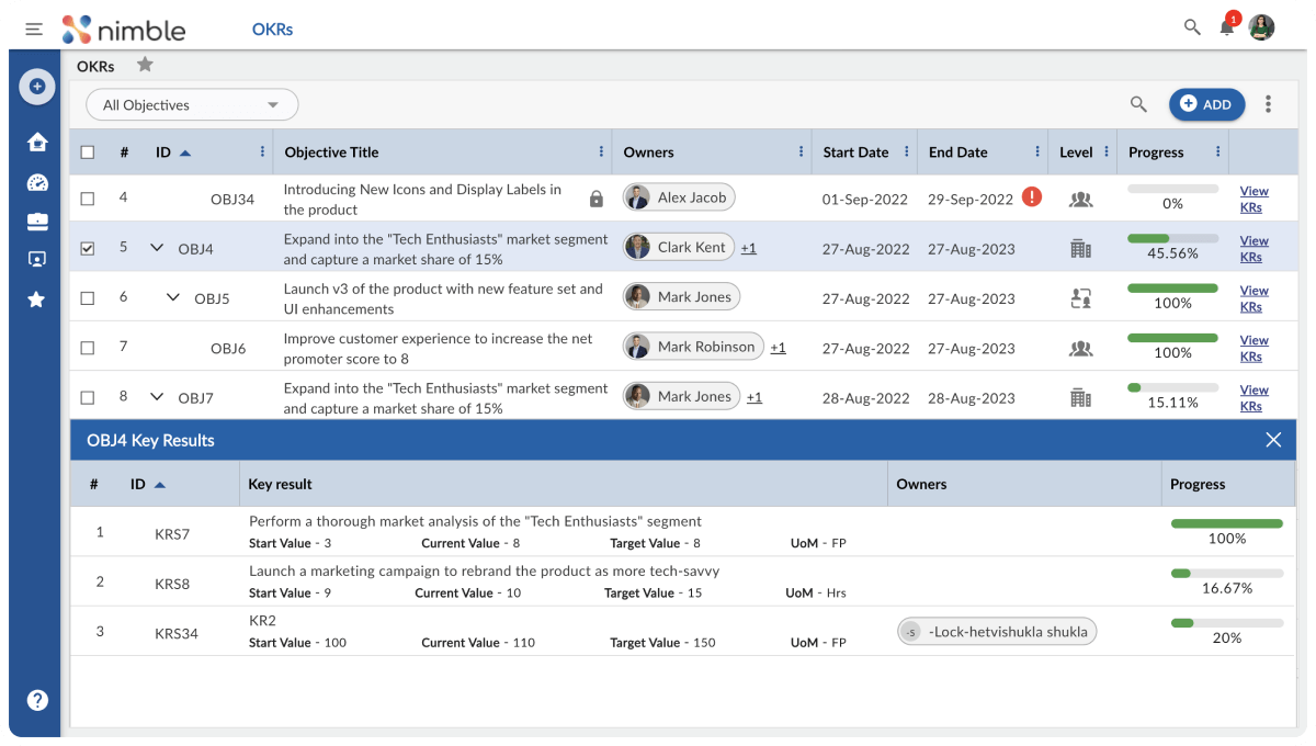 Link 1 Best Software Reseller | Best Software Providers in India